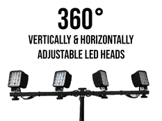 360 degree vertically and horizontally adjustable led heads quad light led sitelites